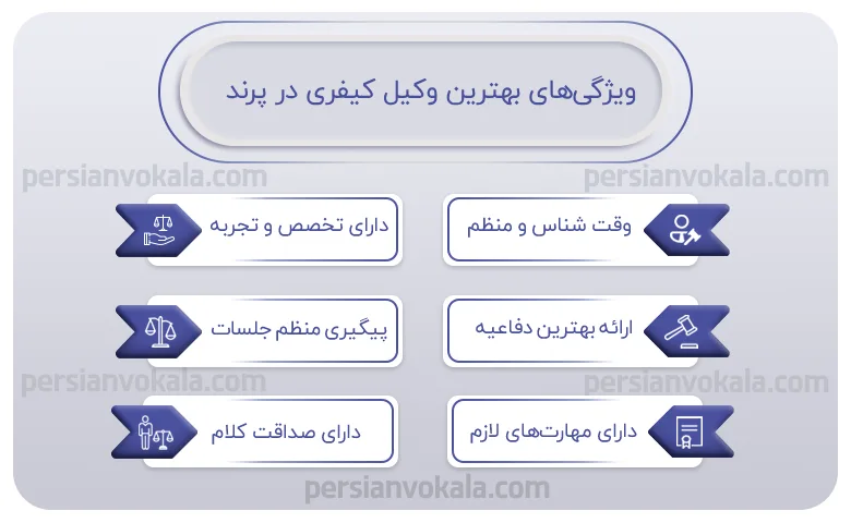 اینفوگرافیک بهترین وکیل کیفری در پرند